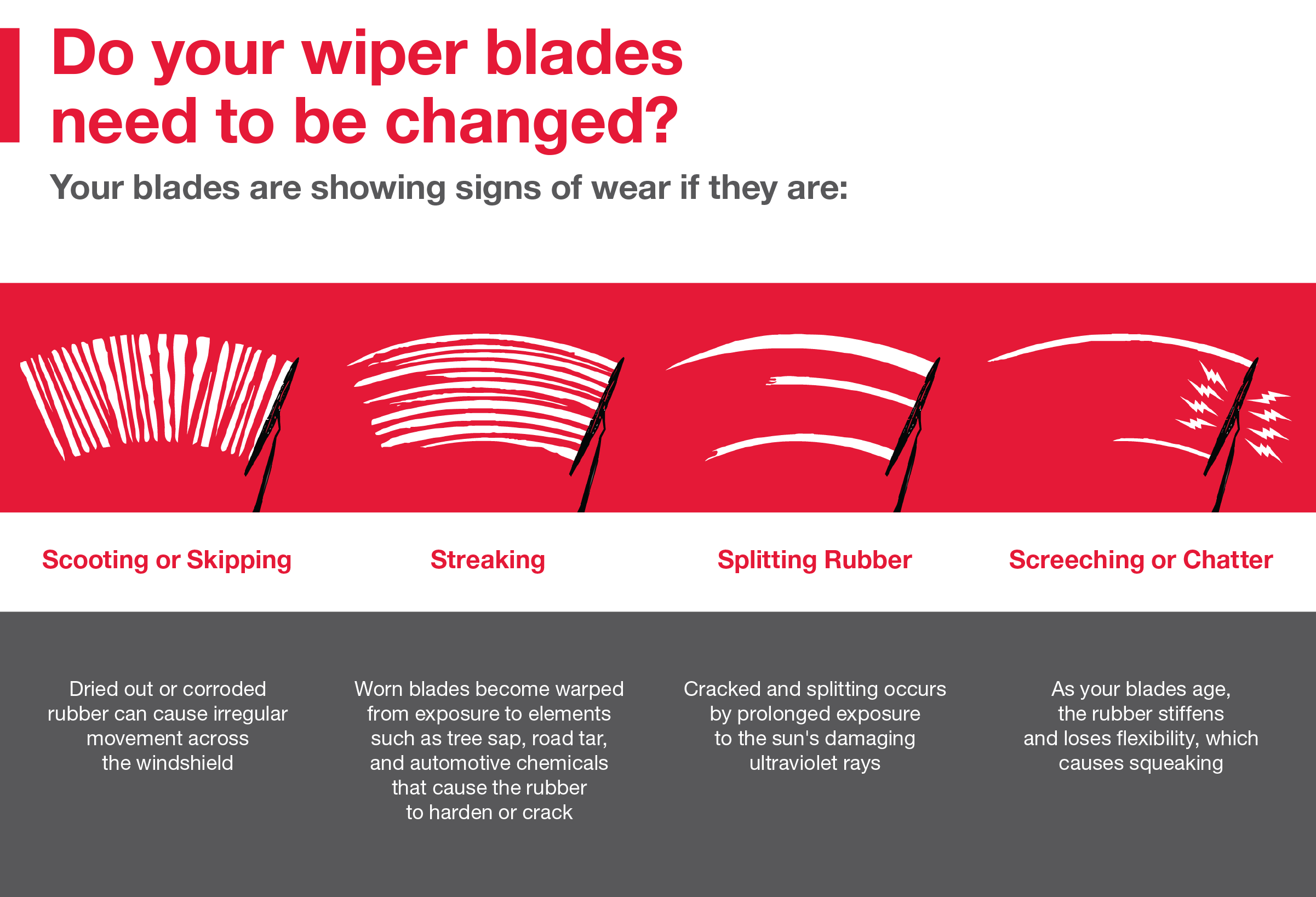 Do your wiper blades need to be changed | Stevens Creek Toyota in San Jose CA