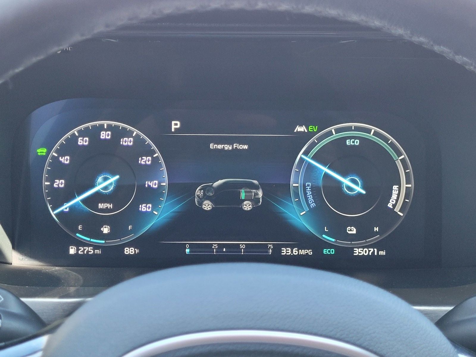 2023 Kia Sorento Hybrid SX Prestige