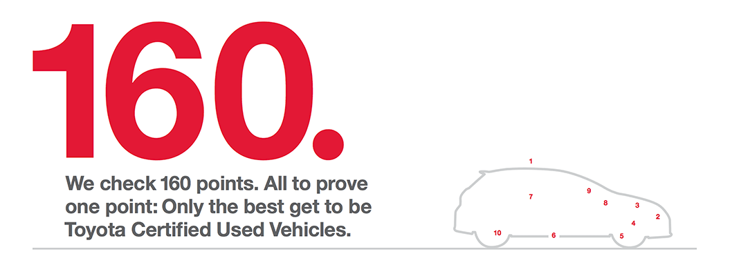 Stevens Creek Toyota in San Jose CA