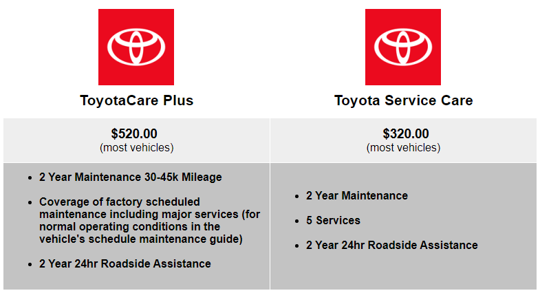Stevens Creek Toyota Dare2Compare Service and Tire Prices in San Jose CA
